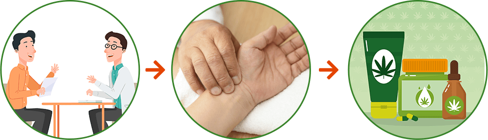 Hair Treatment Process